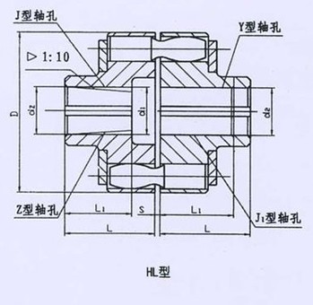 HL型、HLL帶制動輪型彈性套柱銷聯(lián)軸器系列 